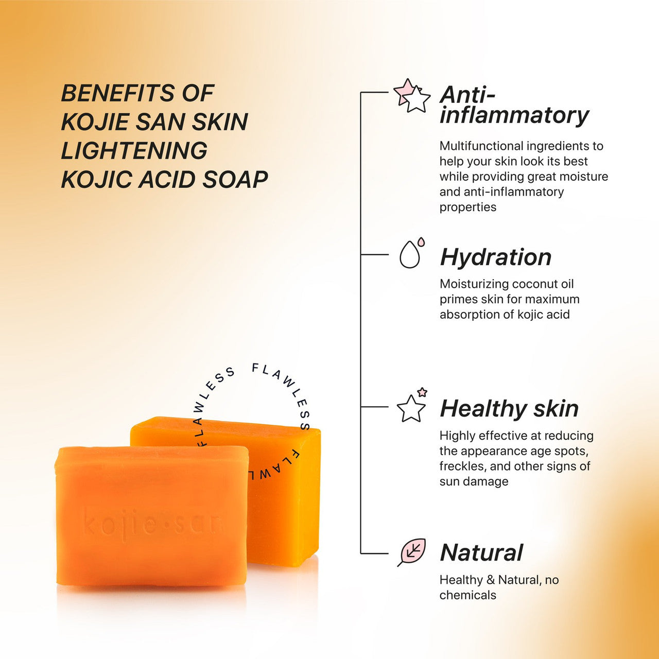 20 Packs of Kojie San Skin Lightening Kojic Acid Soap 3 Bars - 100g - SUPER SALE - BEST PRICE EVER!