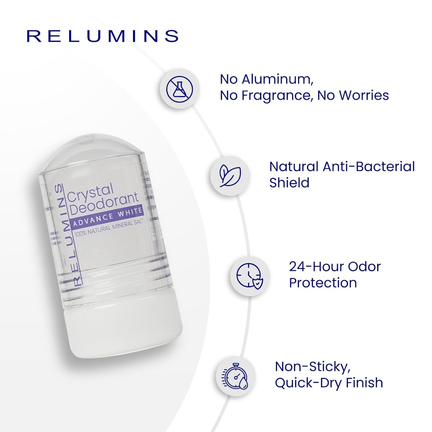 Relumins Crystal Deodorant, All-Natural Mineral Salt Roll-On, Non-Staining, Aluminum-Free, Natural Deodorant with 24-Hour Odor Protection